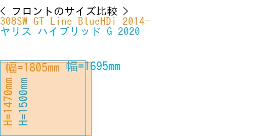 #308SW GT Line BlueHDi 2014- + ヤリス ハイブリッド G 2020-